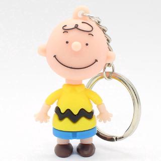 Dây khoá Snoopy