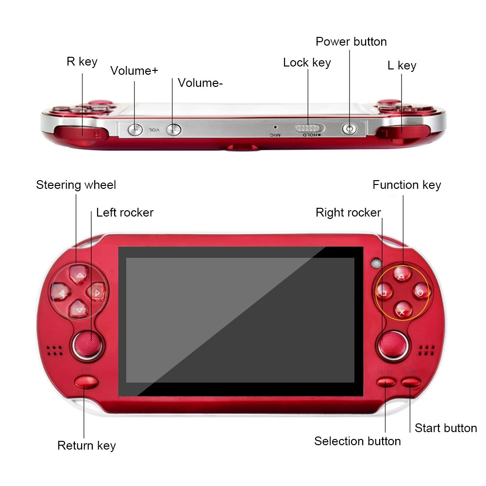 Máy Chơi Game Cầm Tay Kiểu Cổ Điển Psp 10000 Trò Chơi