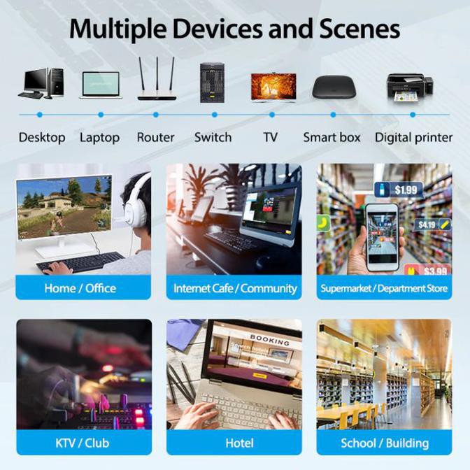 Vention Dây Cáp Mạng Lan 0.5m Rj45 Cat8 Cat.8 Gigabit 40gbps | BigBuy360 - bigbuy360.vn