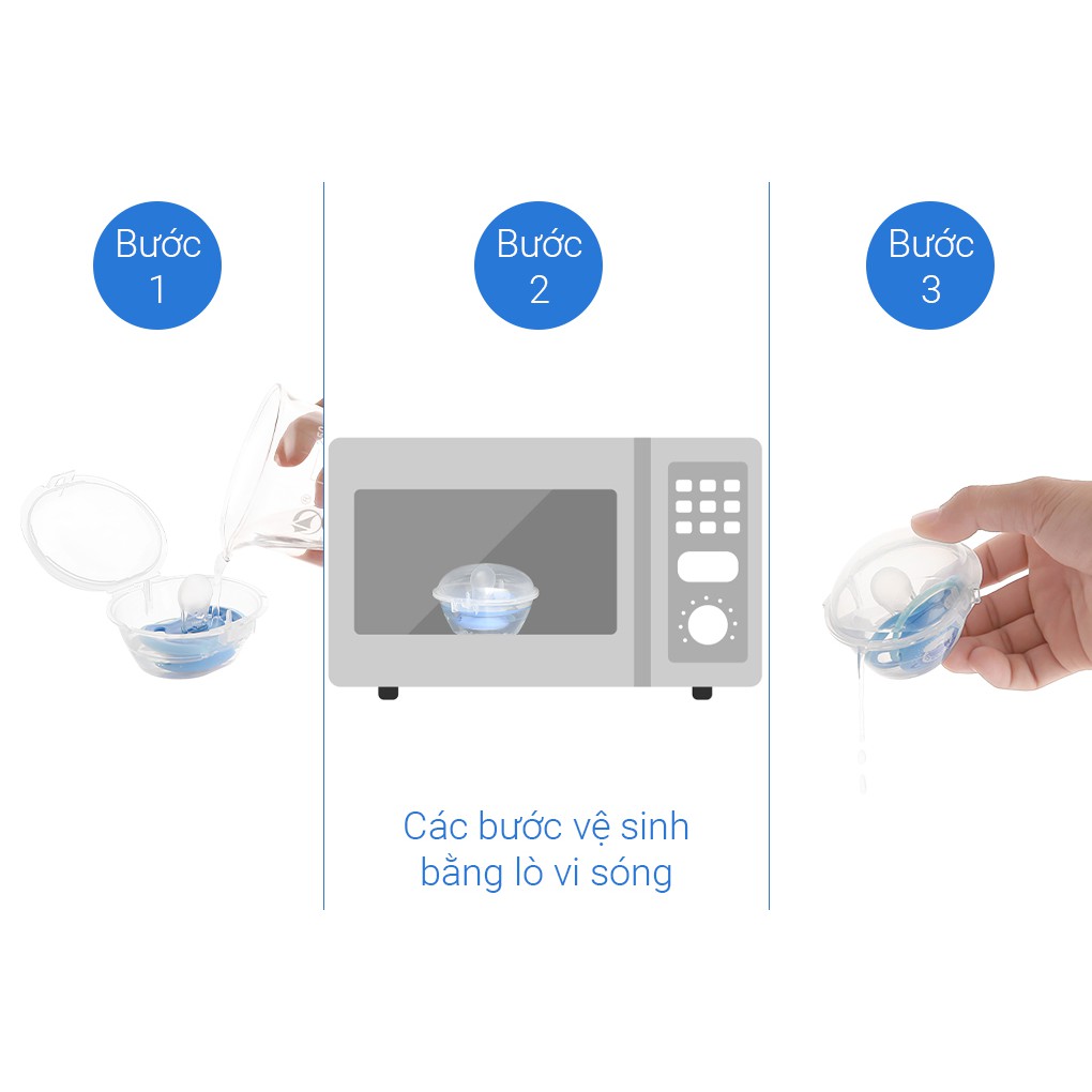 Ty ngậm thông khí Ultra Air Philips Avent (Vỉ đơn)