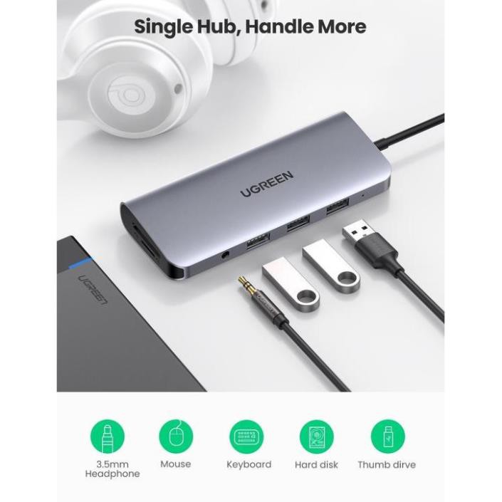 Hub Cáp Chuyển Ugreen USB Type C 10 in 1 HDMI 4K Cao Cấp Mã 80133 Chính Hãng