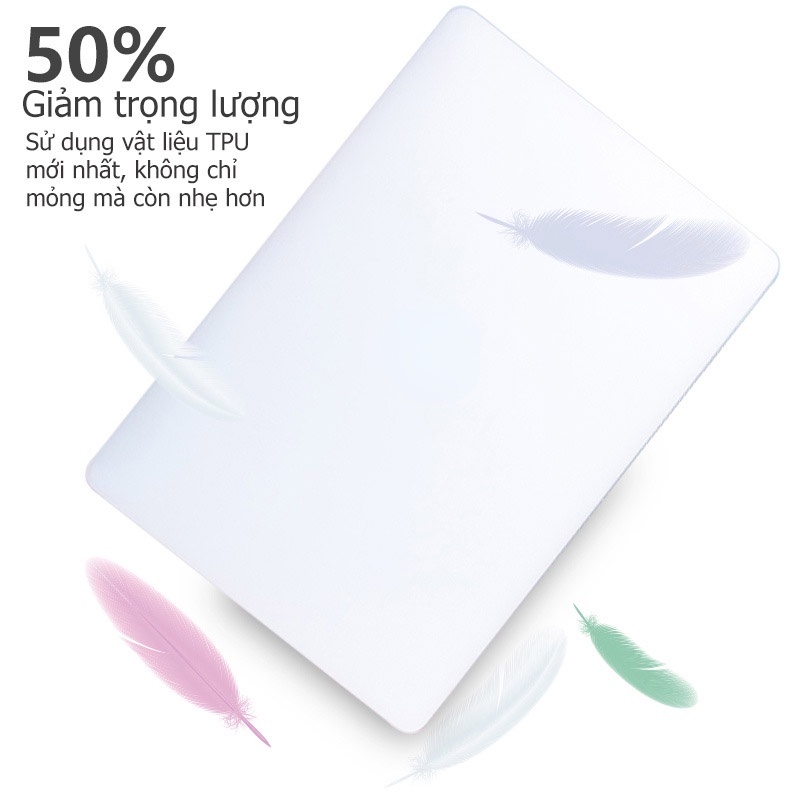 Ốp tpu mềm thích hợp cho MacBook Pro 14 16 inch A2442 Air 13 M1 A2337 A2338 2020 A2179 Pro 13 A2289 A2159 2021
