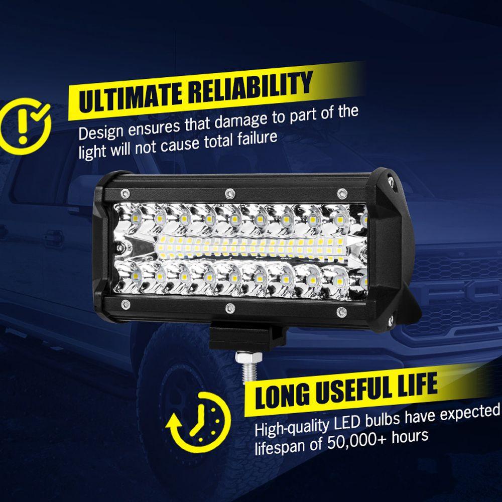 Đèn LED Sương Mù 7inch Siêu Sáng Chuyên Dụng Cho Xe Hơi / Xe Tải