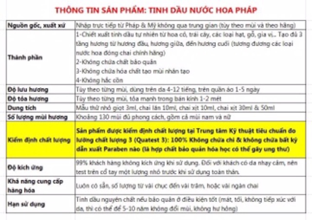 TINH DẦU NƯỚC HOA - ABSOLUTE BLOOMING | Thế Giới Skin Care