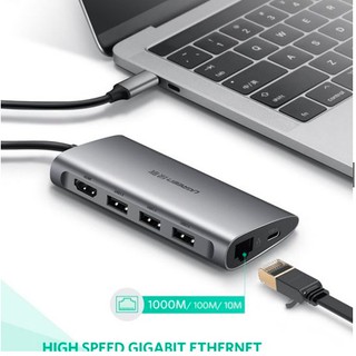 Cáp UGREEN 8 IN 1 USB-C HUB MULTI-PORT TYPE C ADAPTER