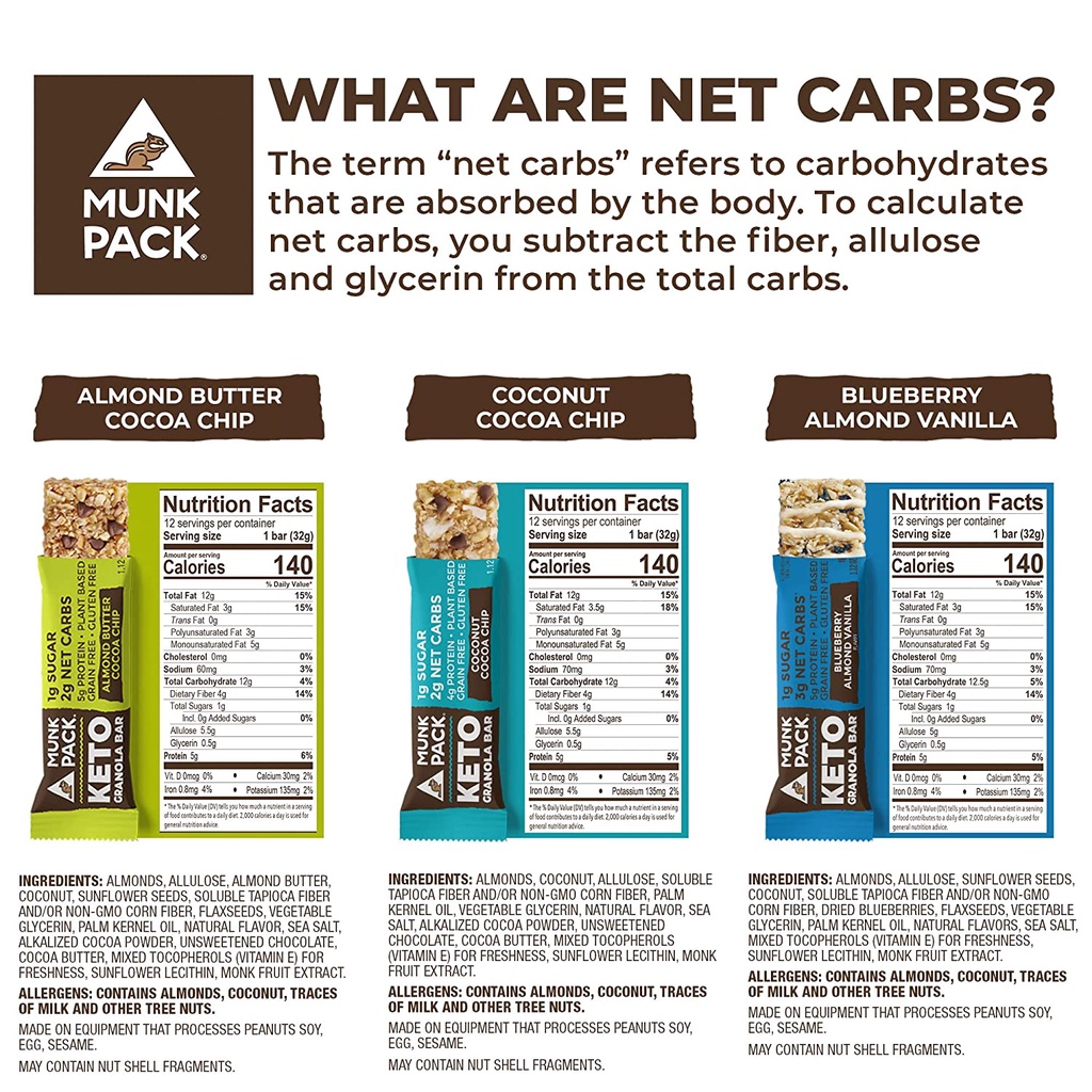 Bánh ăn kiêng Keto/Lowcarb Granola Bar Munk Pack cho cả Trẻ em và người lớn  - hàng Mỹ