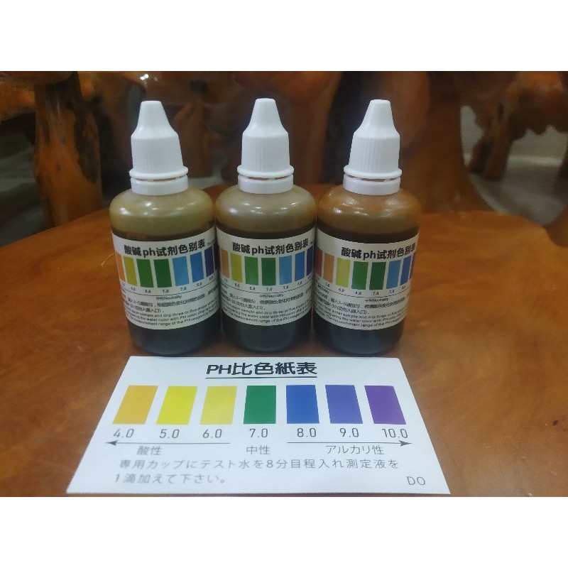 Dung dịch test pH dùng để kiểm tra nguồn nước