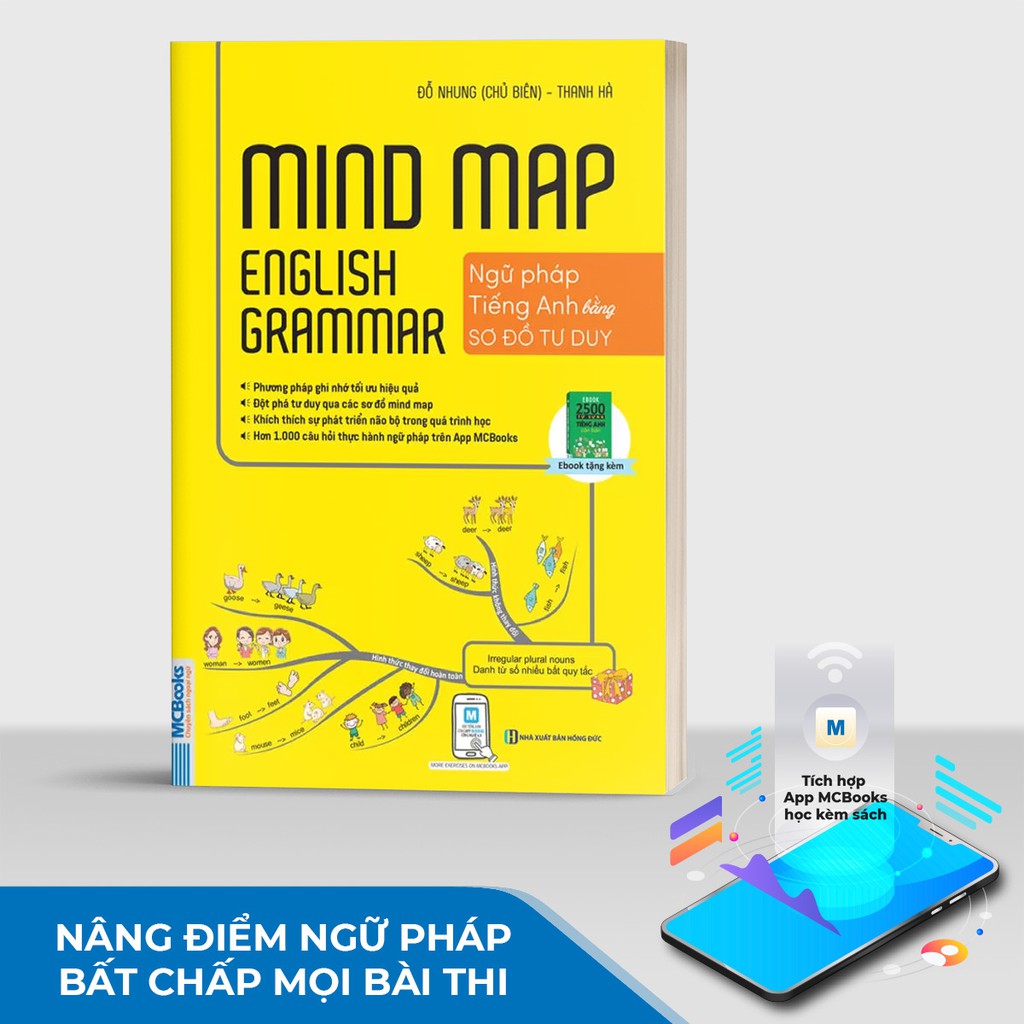 Sách - Mind Map English Grammar–Ngữ pháp tiếng anh bằng sơ đồ tư duy + Tự học 2000 từ vựng tiếng Anh theo chủ đề