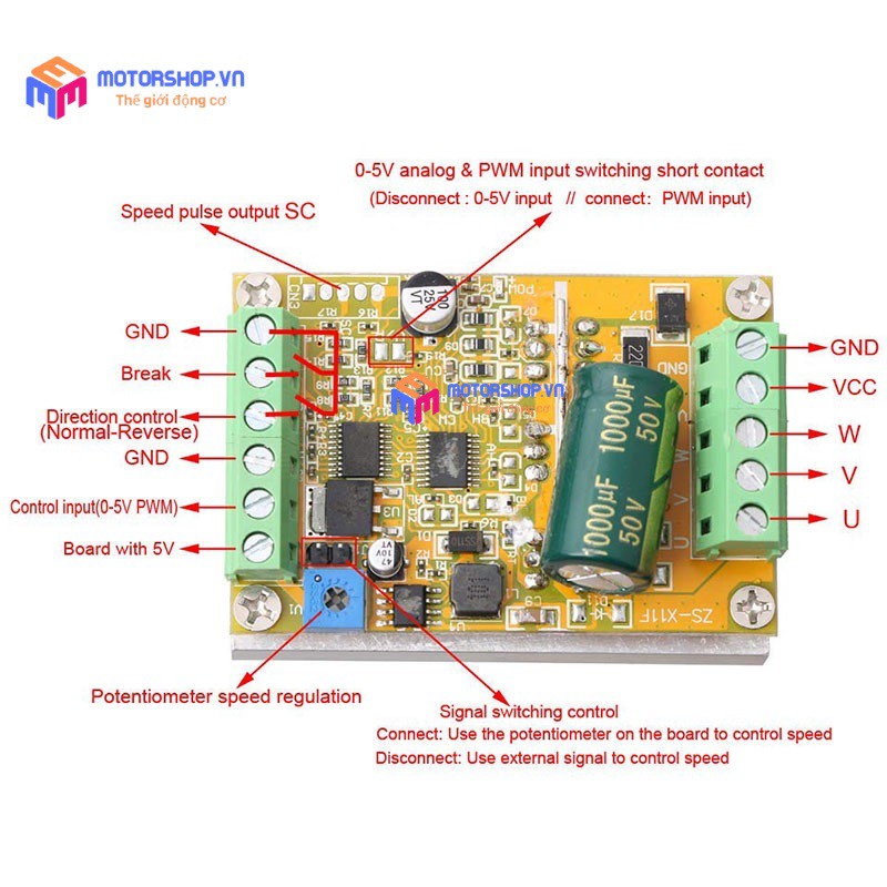 MTS Module Mạch Điều Khiển Động Cơ Motor Brushless Không Chổi Than 3 Pha 6V – 50V 380W