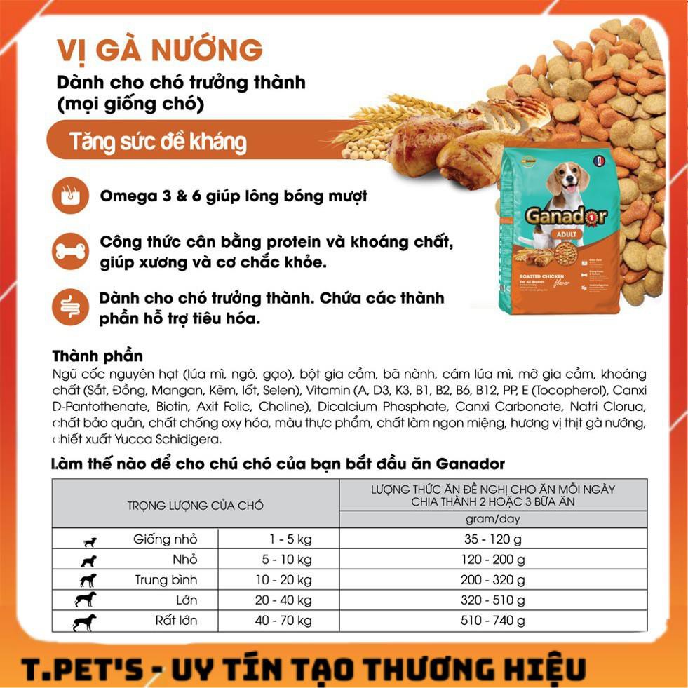 [Mới]Thức ăn cho chó trưởng thành Ganador vị gà nướng Adult Roasted Chicken Flavor 400gram/gói