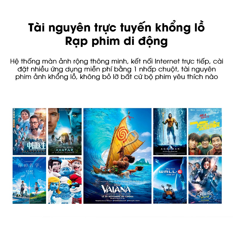 Máy chiếu không dây Xiaomi Wanbo T6 Max bản Quốc Tế 2 + 16GB AI Điều khiển bằng giọng nói Rạp hát tại nhà Má 5G-WIFI Màn