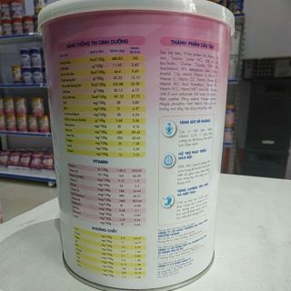 Sữa Bột Tensai baby 900g