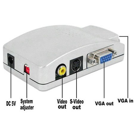 🐳 Bộ chuyển đổi VGA sang Video, Svideo VGA to AV - VGA to AV