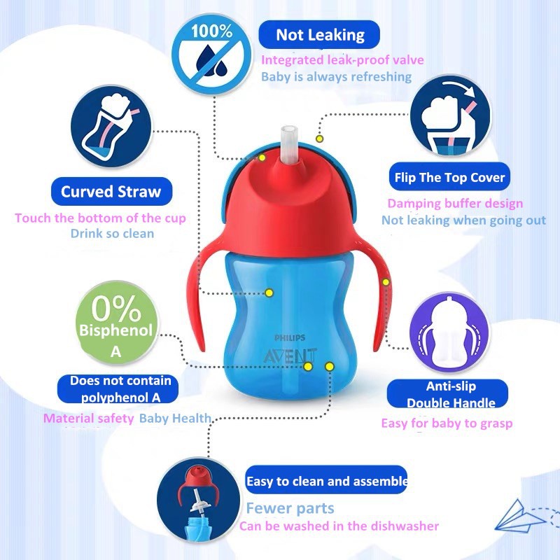 Bình Uống Nước Philips AVENT Chống Tràn Chống Sặc Cho Bé