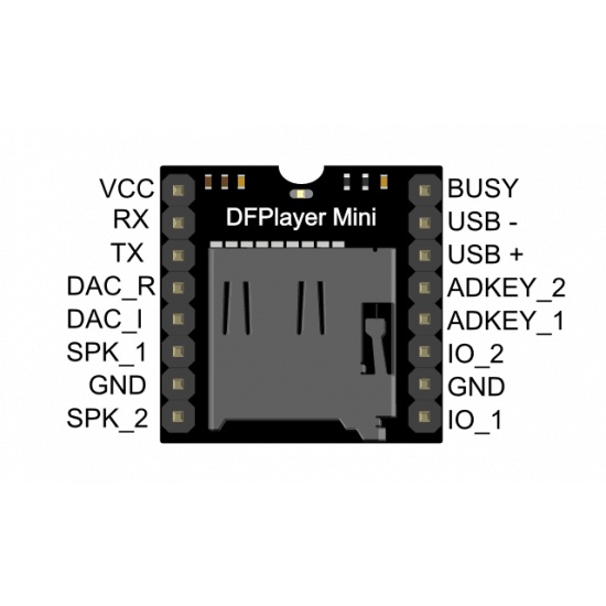 Mạch Phát Âm Thanh MP3 Kết Hợp Amply DFPlayer Mini