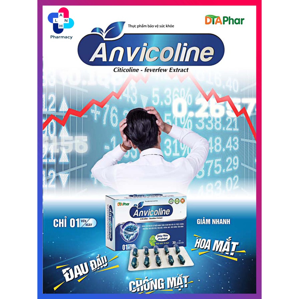 ANVICOLINE  - Hỗ trợ hoạt huyết, tăng cường tuần hoàn máu não.