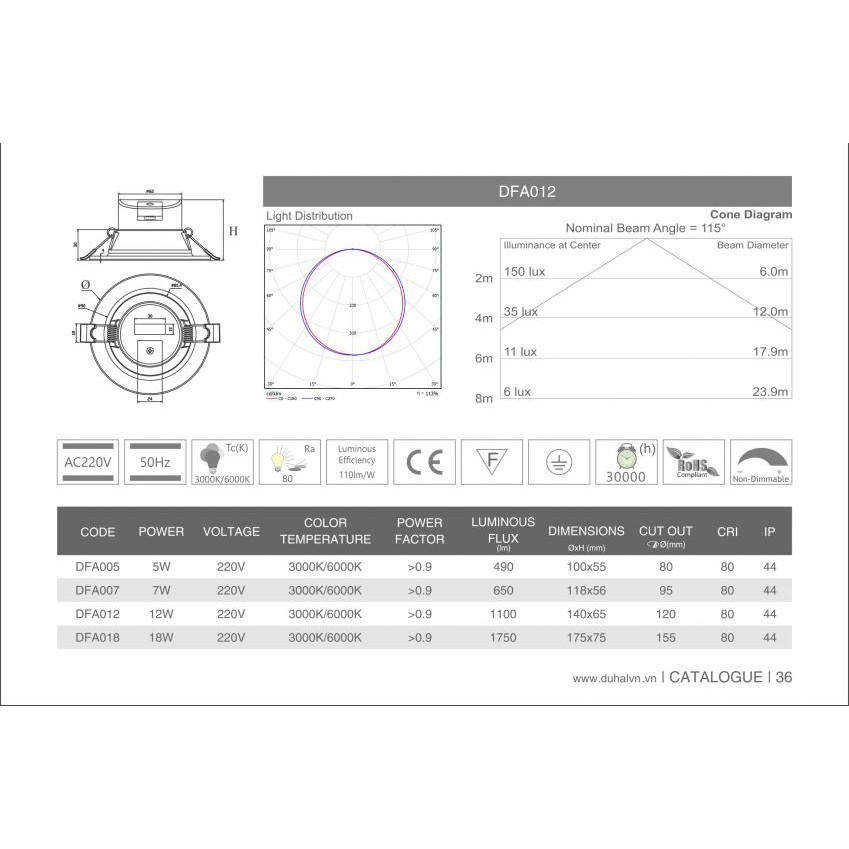 Đèn LED âm trần tán quang 7W (DFA007)