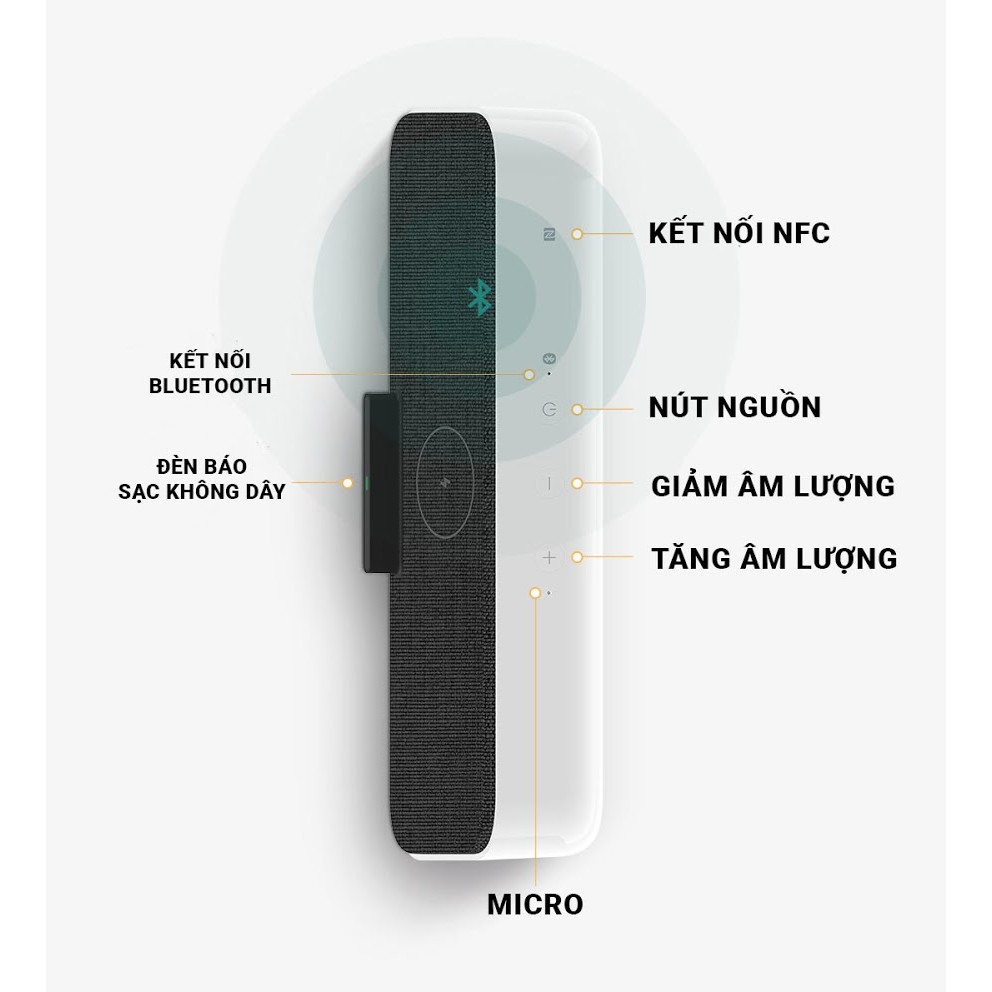 Loa Bluetooth Tích hợp Sạc không dây 30W Xiaomi XMWXCLYYX01ZM