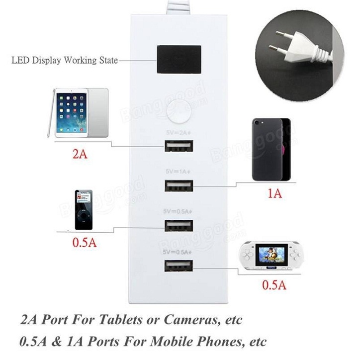 HUB USB Chia 4 Cổng Adapter - Hub sạc dự phòng điện thoại