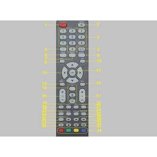 REMOTE ĐIỀU KHIỂN TIVI VTB MẪU 1