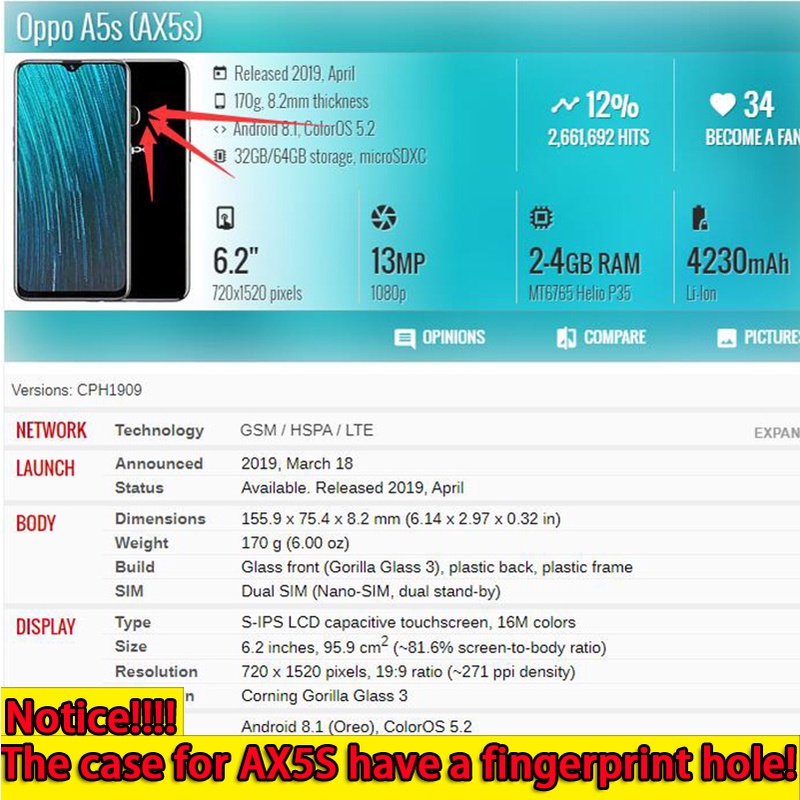 Ốp Điện Thoại Tpu Mềm Bảo Vệ Camera Chống Sốc Sang Trọng Cho OPPO A35 A12 A12e A7 AX7 A5S AX5S AX5 A3S