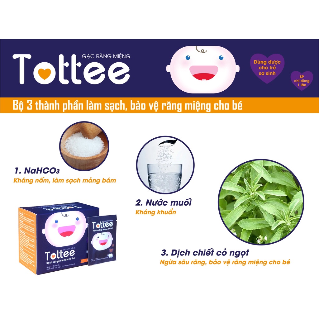 Gạc Răng Miệng Tottee (Gạc rơ lưỡi Tottee)