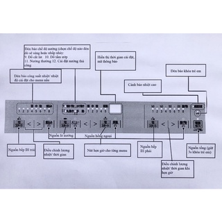 Bếp từ Nhật Hitachi HT-M60S 2025