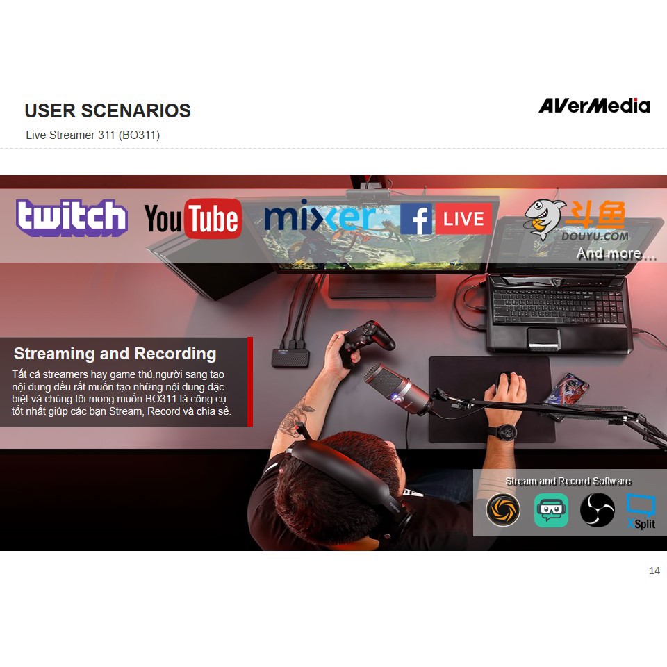 Bộ thiết bị ghi hình Avermedia LIVE STREAMER BO311