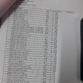 Hộp 30 Gôm Thiên Long E-08 