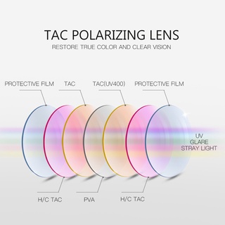 [Nhiều màu] Kính râm phân cực Polarized nam nữ gấp gọn 0521 [ tặng kèm hộp da + thẻ thử phân cực ]