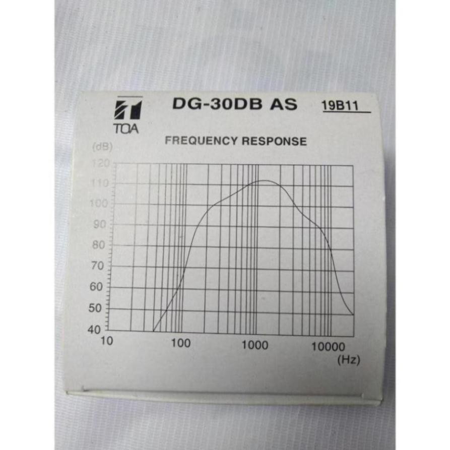 FreeShip - XẢ LỖ COIL LOA NÉN TOA 51MM - GIÁ 1 CÁI - COIL TOA