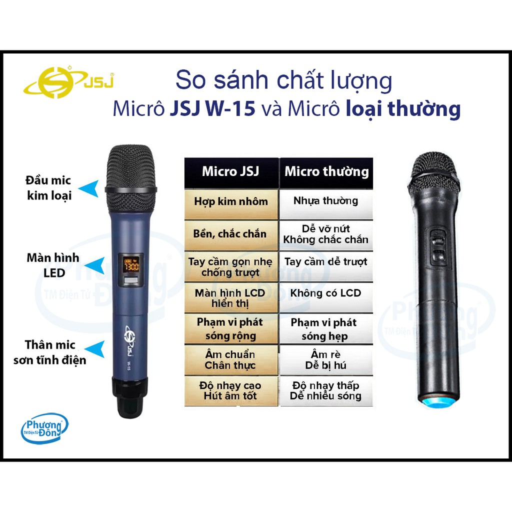 Micro không dây Universal W-14 cho Loa kéo, Loa trợ giảng, Amply karaoke