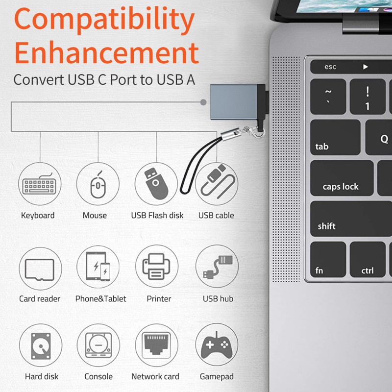 Đầu Chuyển Đổi Utake Type C Sang USB 3.0 Type C OTG Cho Điện Thoại Apple HuaWei