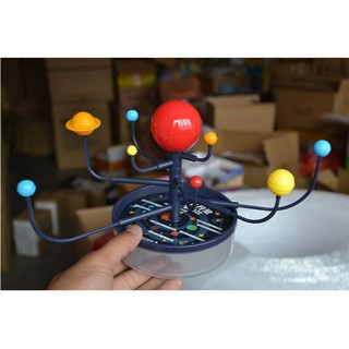Hệ mô hình hệ mặt trời các hành tinh