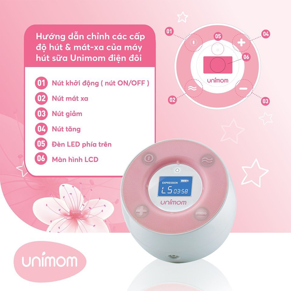 Máy hút sữa điện đôi Unimom Minuet LCD có pin sạc UM872019 - KC013