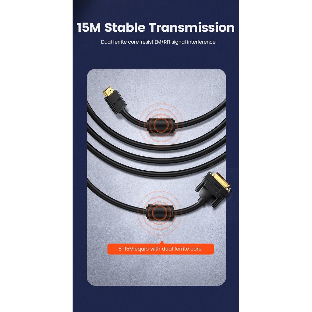 Cáp HDMI Sang DVI Chính Hãng UGreen HD106 - Dài 1M, 1.5M, 2M, 3M, 5M, 10M