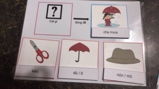 Bộ chức năng đồ vật