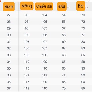 Quần Jeans nam Giordano