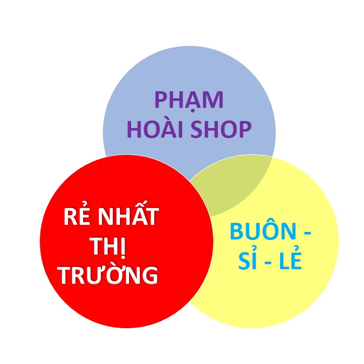 Kho hàng giá gốc Thái Nguyên