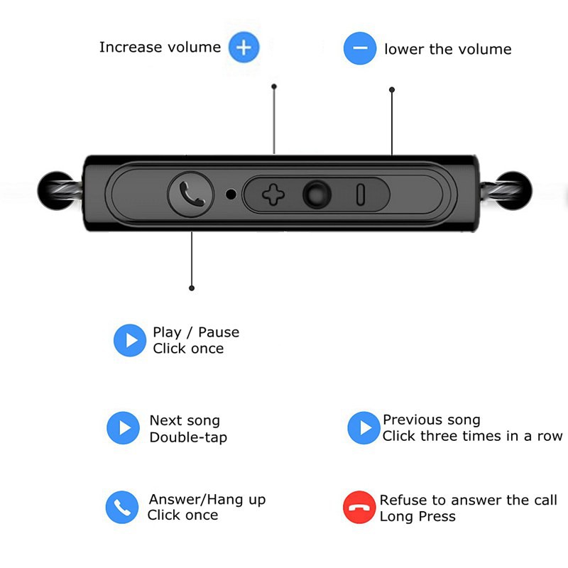 Tai nghe màu kẹo có dây Bass chống nước phong cách thể thao cho Samsung Iphone