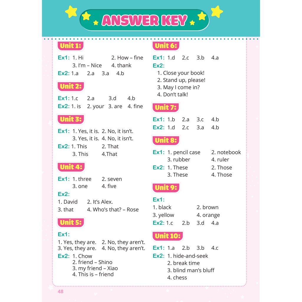 Sách Combo Luyện viết chữ nhớ từ vựng tiếng Anh theo chương trình Sách giáo khoa Lớp 3 – Tập 1 & 2