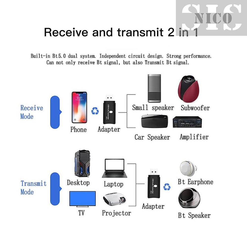 Bộ Thu Phát Âm Thanh Bt-Tx6 2 Trong 1 Bt 5.0 Mini Không Dây Giắc Cắm Aux Rca Usb 3.5mm Cho Tv Pc Xe Hơi | BigBuy360 - bigbuy360.vn