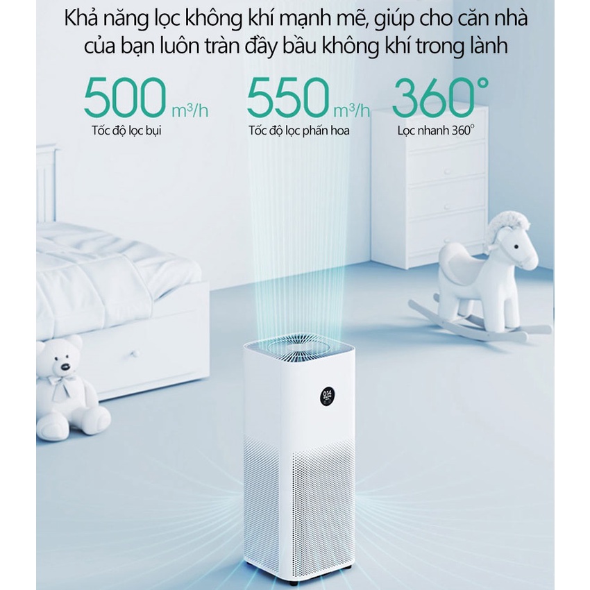 Máy lọc không khí Xiaomi Air Purifier 4 Pro I Pro Bản Quốc Tế Bảo hành 12 tháng