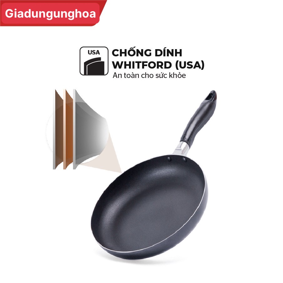 Chảo trơn chống dính SUNHOUSE phi 16-30cm