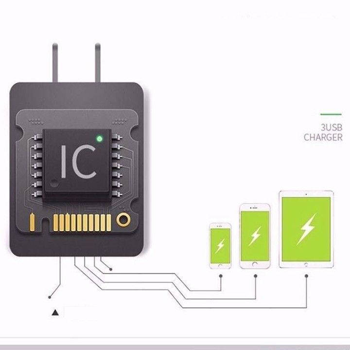 Sạc nhanhr QC 3.0 loại 3 cổng