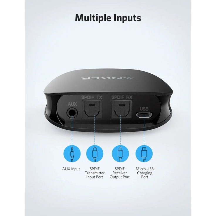 Bộ thu phát âm thanh bluetooth Anker SoundSync # A3341