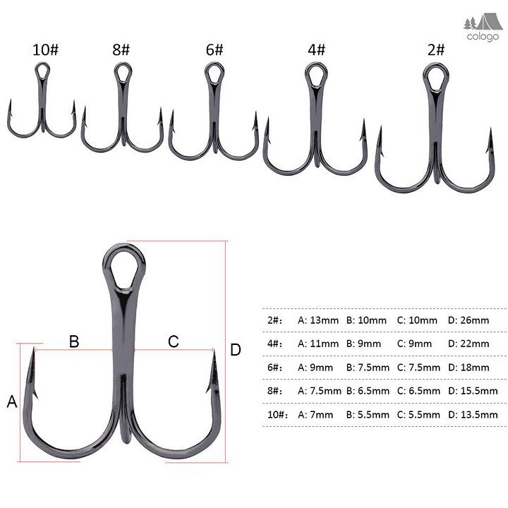 Combo 7Lưỡi 3 Tiêu Lưỡi Câu Cá Có Ngạnh Lưỡi Câu Lure Thép Không Gỉ LC3 đồ câu FISHING_HD