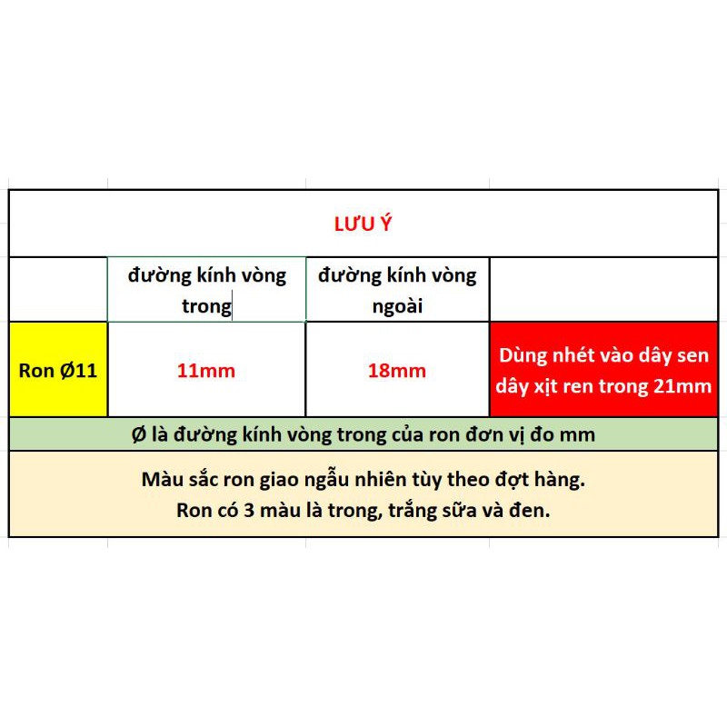 Ron cao su dùng cho dây xịt, dây sen, vòi nước, bồn rửa chén các loại ∅11 ∅21 ∅27 ∅34 ∅42 ∅60 ∅80 (Giao màu ngẫu nhiên)