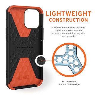 (THANH LÝ) Ốp lưng UAG Civilian cho iPhone 12 Pro Max [6.7 inch]