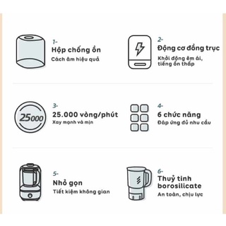 (RẺ NHẤT 🥇 ) Máy sữa hạt Bear chống ồn 1L